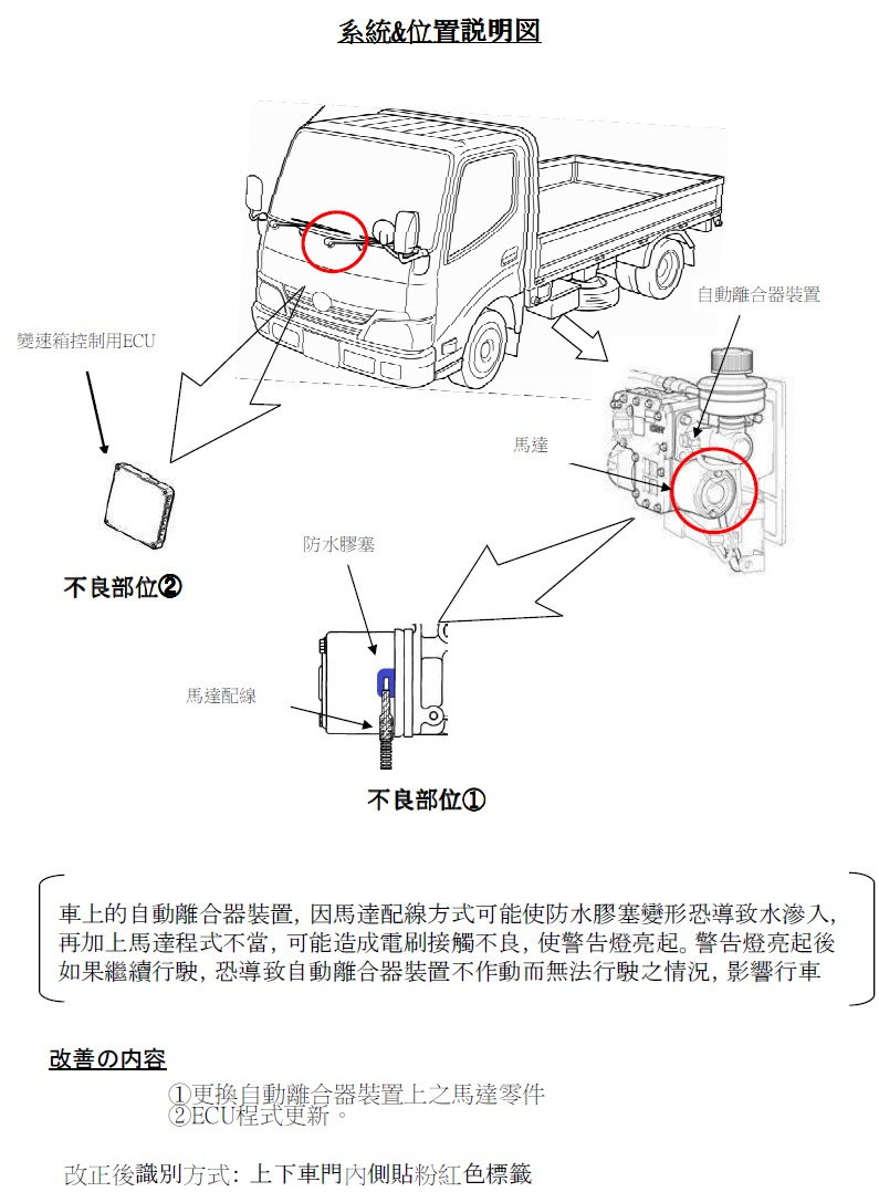車輛安全資訊網